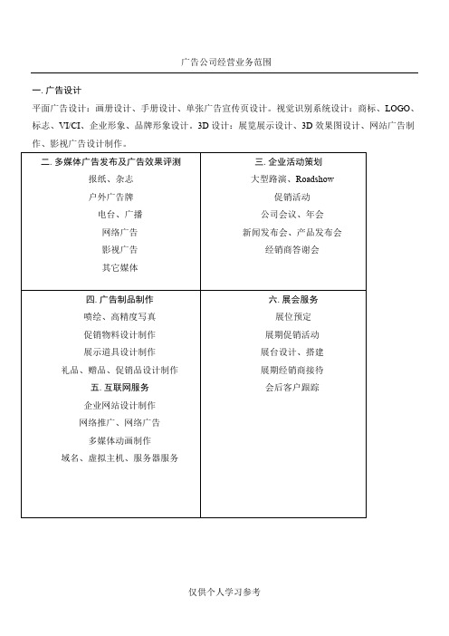 广告公司经营业务范围