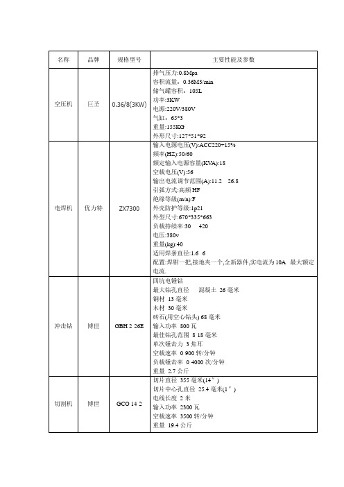 污水处理设备