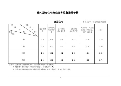 佳木斯市住宅物业服务收费指导价格