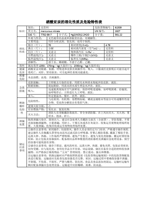 硝酸亚汞的理化性质及危险特性表