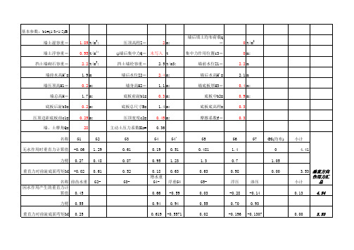 挡土墙计算表