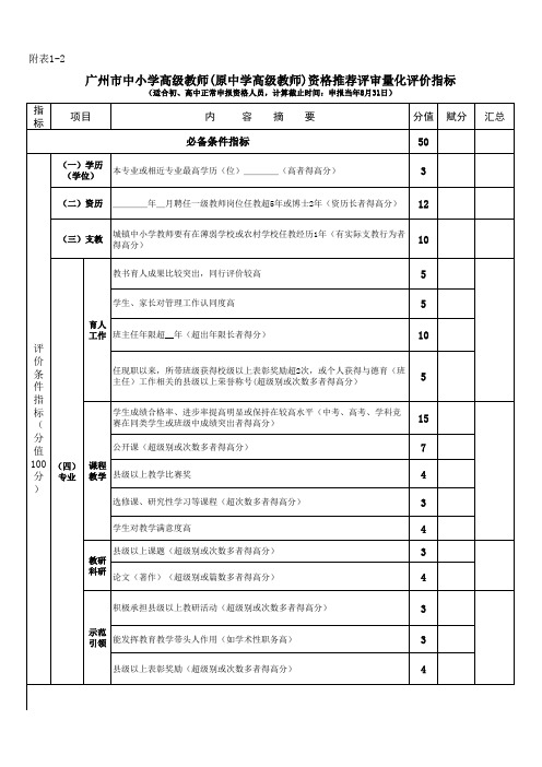 中小学高级教师资格推荐评审量化评价条件赋分指标  (初、高中)