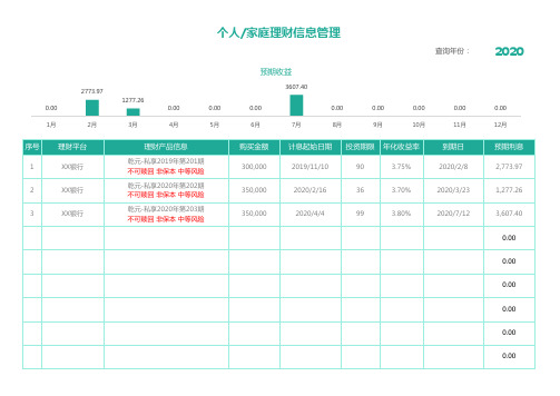 个人家庭理财管理表