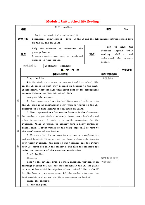 牛津译林版高中英语必修一Unit 1《School Life》(Reading)教案