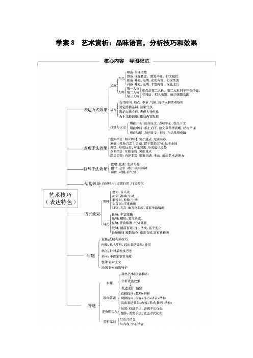 专题三 突破散文阅读重点难点 学案8 艺术赏析：品味语言,分析技巧和效果