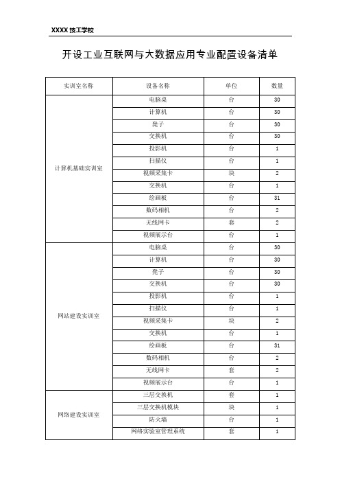 中职工业互联网与大数据应用专业实训设备配置