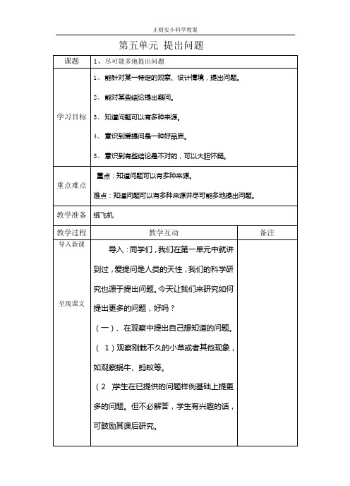 提出问题