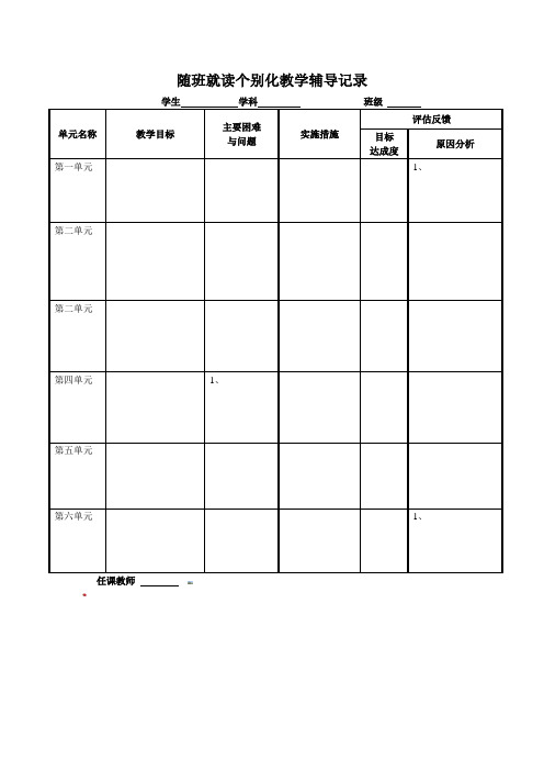 随班就读学生档案—个别化教学辅导记录(一)