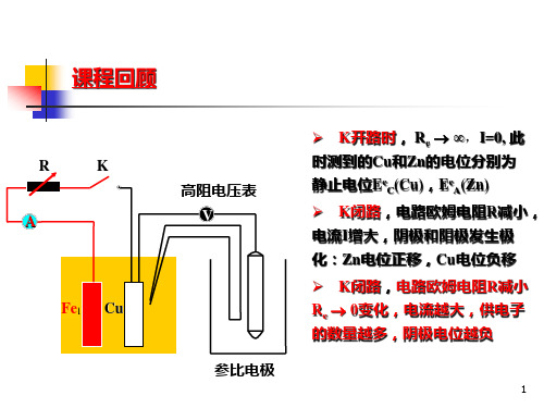 点腐蚀缝隙腐蚀