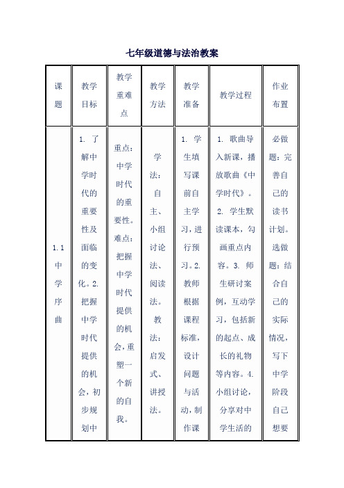 七年级道德与法治教案