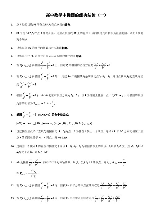 高中数学椭圆中的经典结论