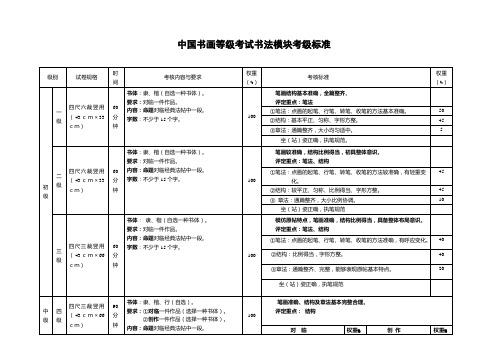 毛笔考级标准