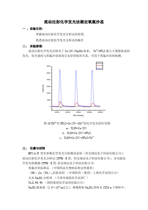 流动注射化学发光法测定氧氟沙星