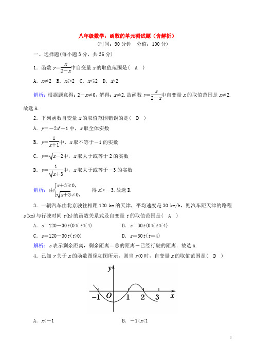 八年级数学：函数的单元测试题(含解析)