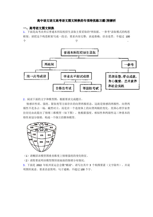 高中语文语文高考语文图文转换的专项培优练习题(附解析