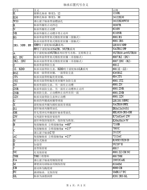 轴承中英文缩写含义-后置代号