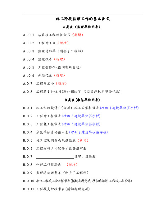 监理工作A、B、C类表(新实用标准50319-2013)