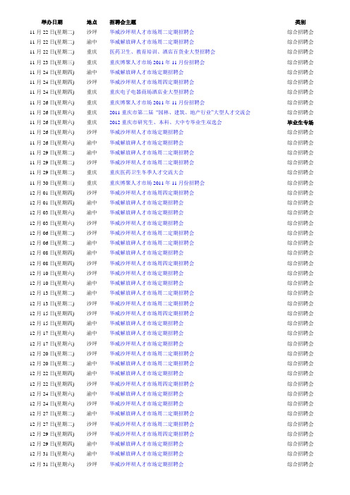 重庆2011年11月、12月招聘会安排