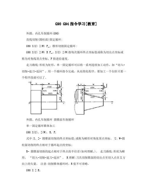 G90G94指令学习[教育]