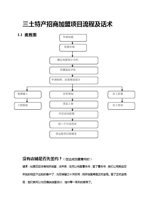 招商话术汇总