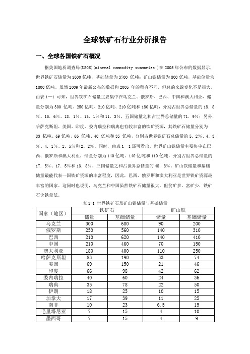 全球铁矿石行业分析报告