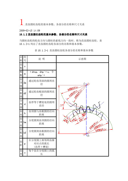 齿轮