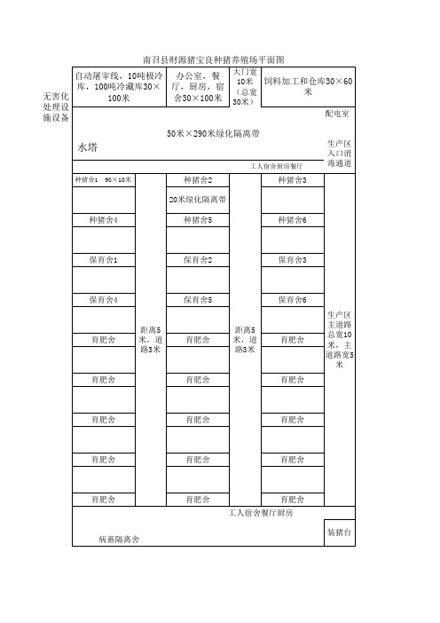 2000头母猪平面设计图