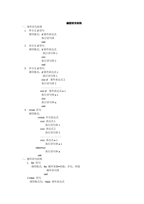 MATLAB编程语言结构