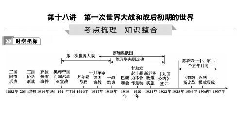 中考全国通用版历史一轮知识点梳理课件 第十八讲 第一次世界大战和战后初期的世界