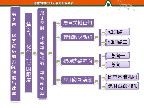 平衡常数表达式与化学方程式的书写方式有关