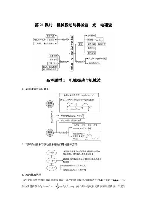 第21课时 机械振动与机械波 光 电磁波