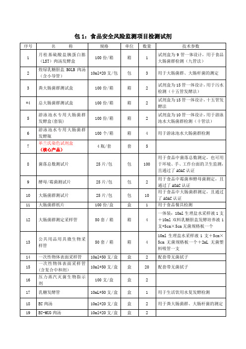 包食品安全风险监测项目检测试剂