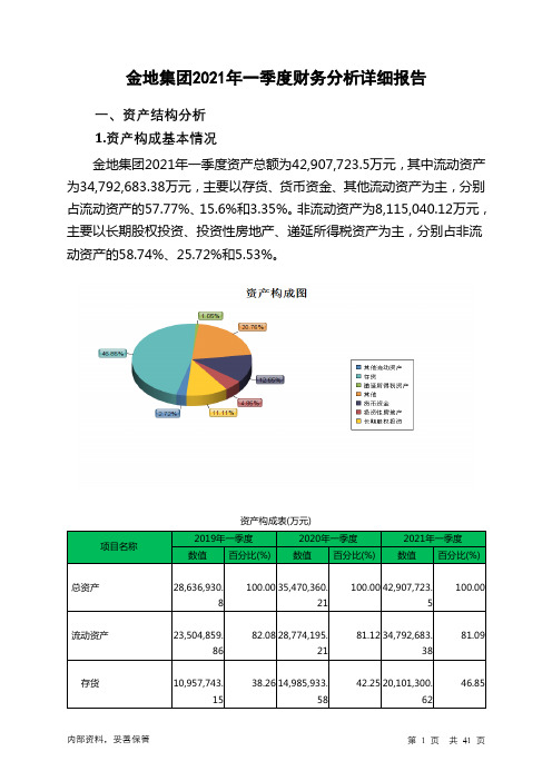 金地集团2021年一季度财务分析详细报告