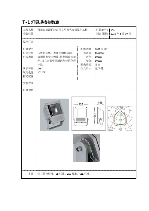 灯具大样图和参数