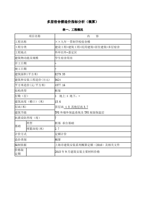 多层宿舍楼造价指标分析概算-上海建设工程造价信息