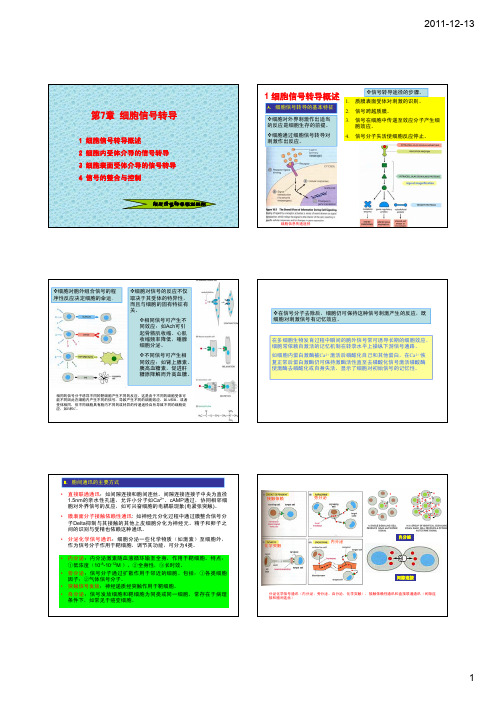 细胞信号转导-讲义