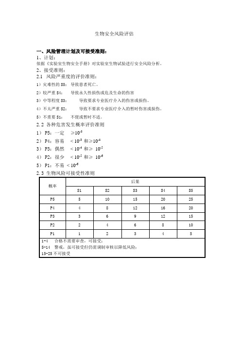 生物安全风险评估