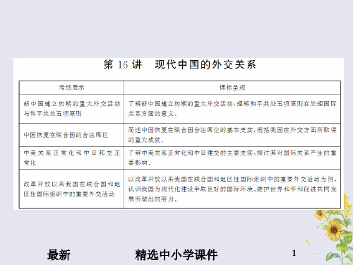 精选-高考历史总复习第四单元社会主义的兴起和现代中国的政治与外交1.4.16现代中国的外交关系课件