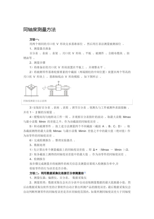 同轴度测量方法