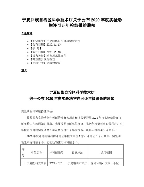 宁夏回族自治区科学技术厅关于公布2020年度实验动物许可证年检结果的通知