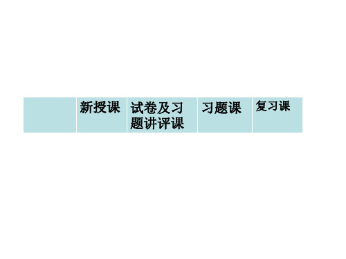 四种课型教学文档