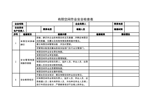 有限空间作业安全检查表