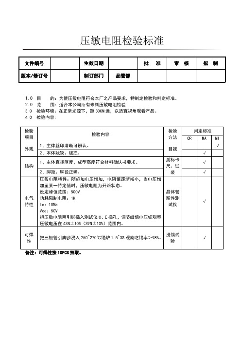 某公司压敏电阻检验标准