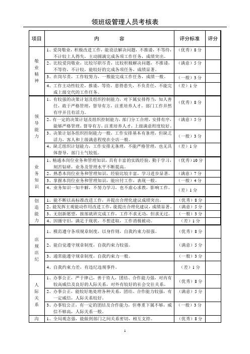 餐饮部领班级以上人员转正考核表测评表