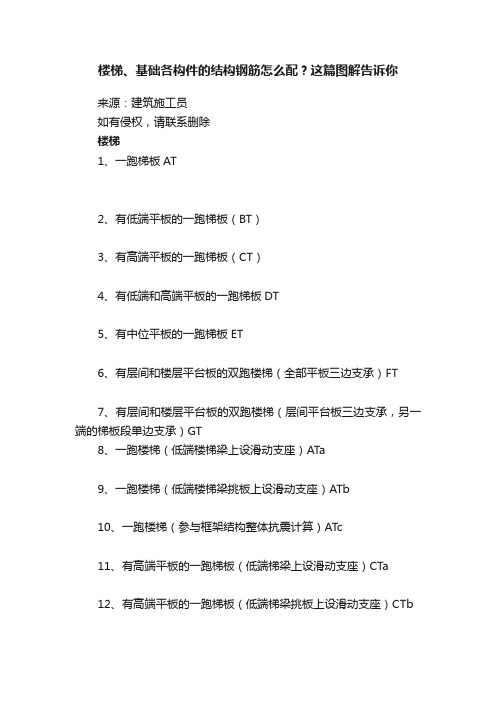 楼梯、基础各构件的结构钢筋怎么配？这篇图解告诉你