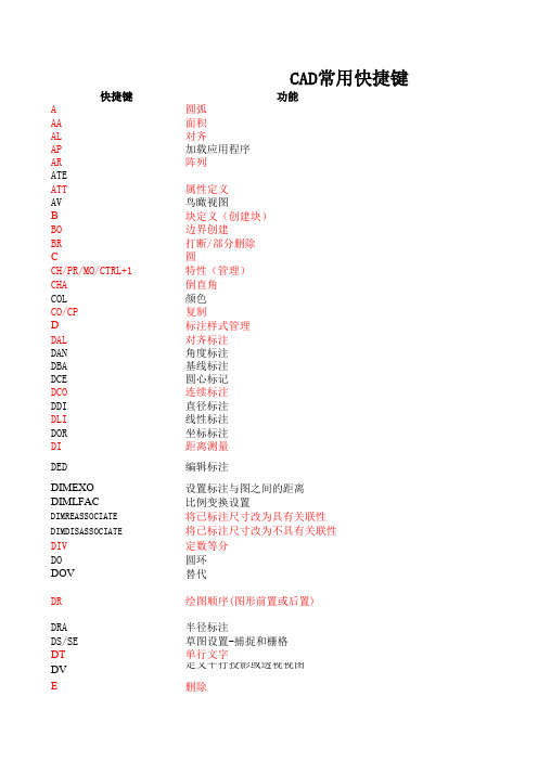 CAD3d命令快捷键整理(完善中)