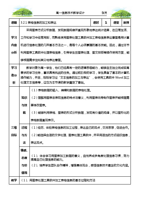 表格信息的加工与表达