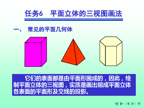 任务6 平面立体的三视图画法