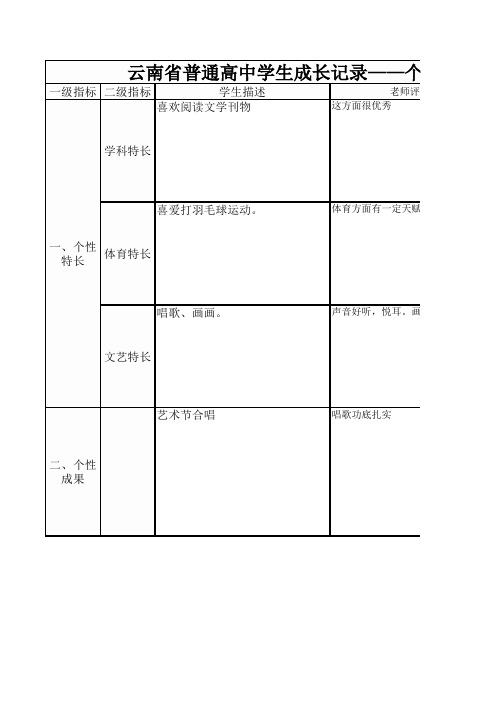 云南省高级中学学生成长记录手册          高一至高三