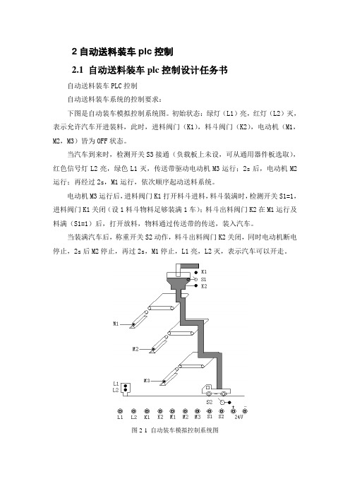 自动送料装车plc控制